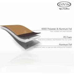 DIVIN 4 Bottle  Wine Cooler Bag - Champagne Gold & Black